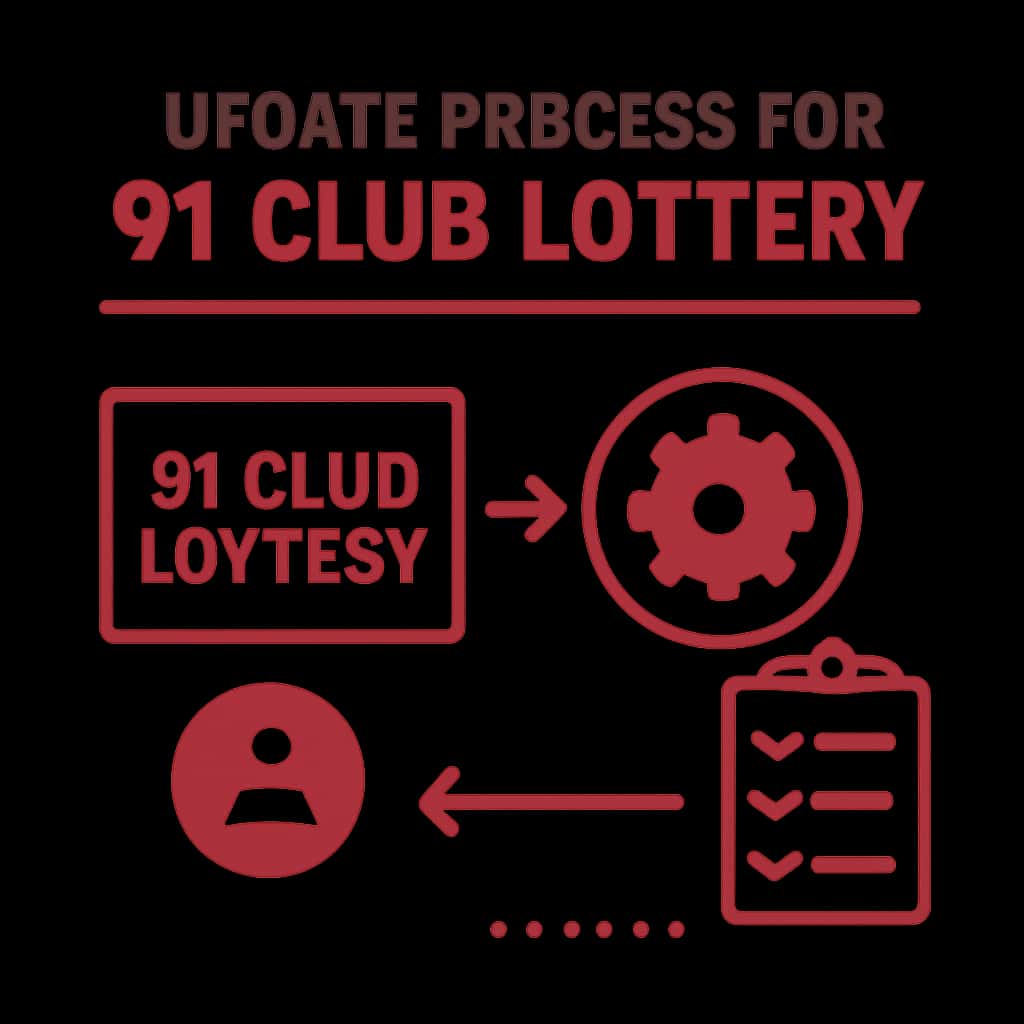 An educational diagram illustrating the update steps for the 91 Club Lottery application.